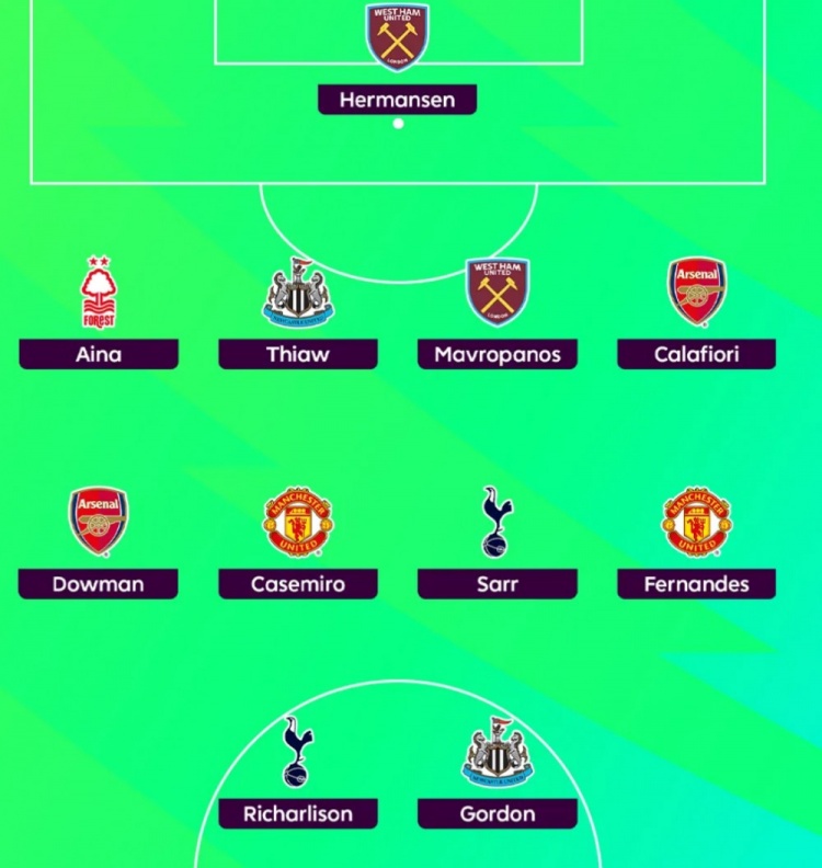 希勒评英超30轮最佳阵：B费、卡塞米罗领衔，道曼、里沙利松入选