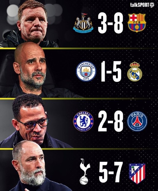 TA：英超球队虽然财力雄厚，但在欧冠已被欧陆豪门越甩越远