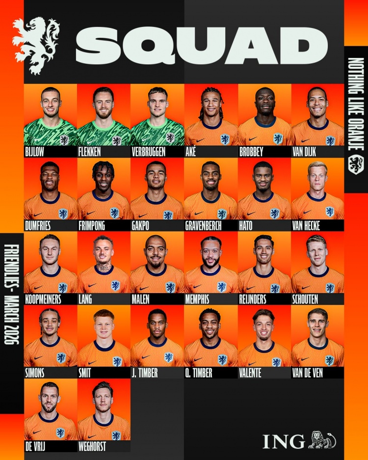 将战挪威厄瓜多尔！荷兰名单：范戴克领衔，库普梅纳斯西蒙斯入选