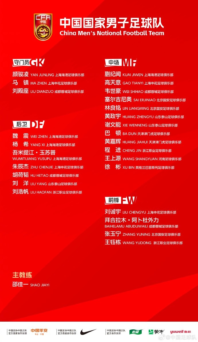 国足名单俱乐部分布：海港5人成大户，申花、蓉城各有4人