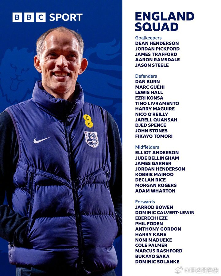 詹俊:马奎尔、梅努重新入选英格兰意料之中,但没有阿诺德的名字