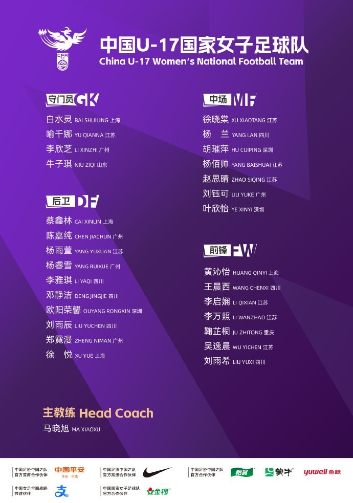 中国足球协会关于组织U-17国家女子足球队2026年第三期集训的通知