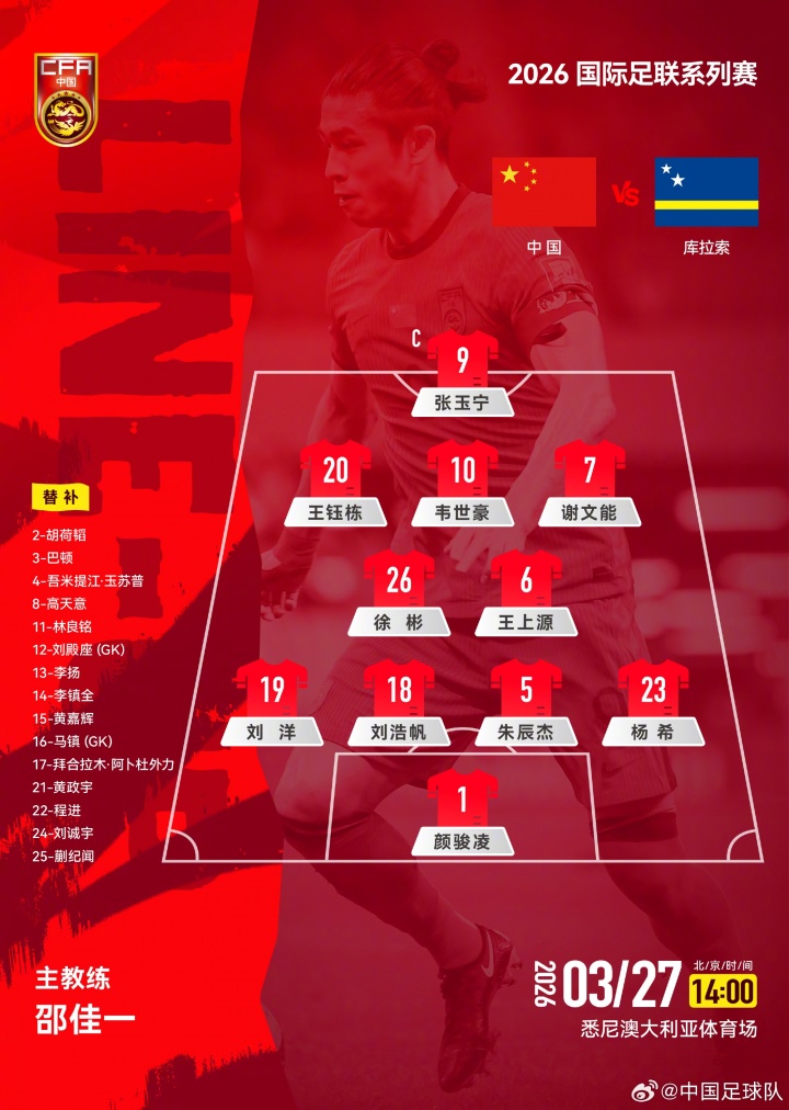 国足首发俱乐部分布：海港、泰山、浙江队各2人，留洋球员徐彬