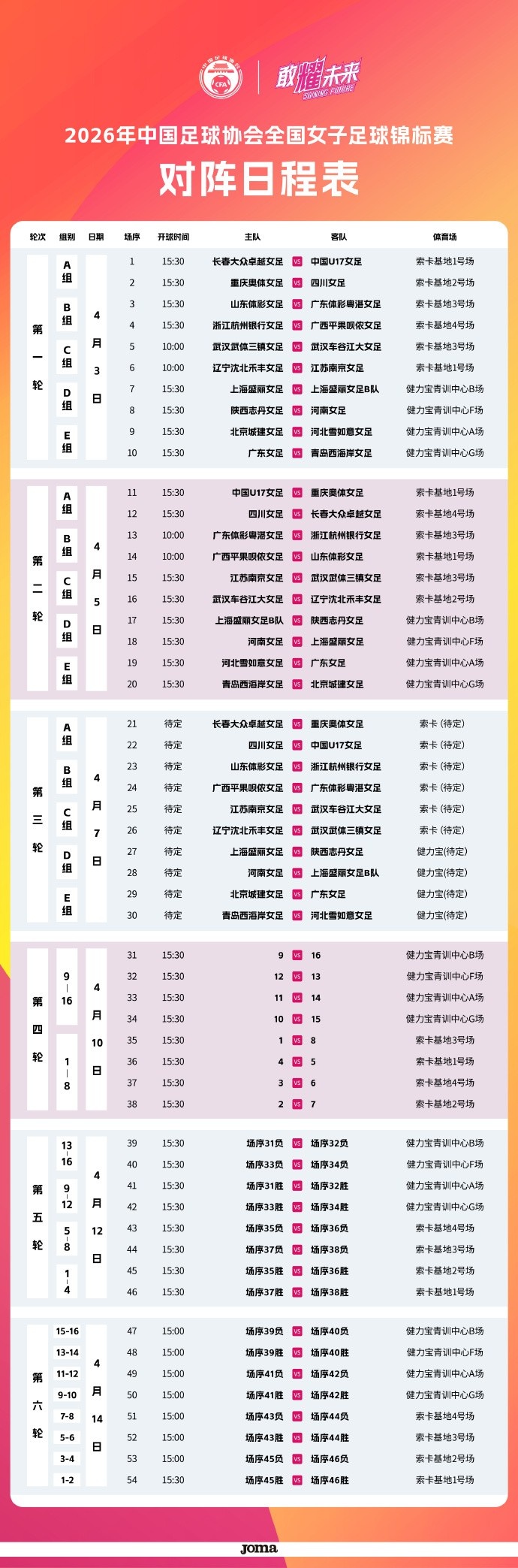赛程表丨2026年全国女子足球锦标赛
