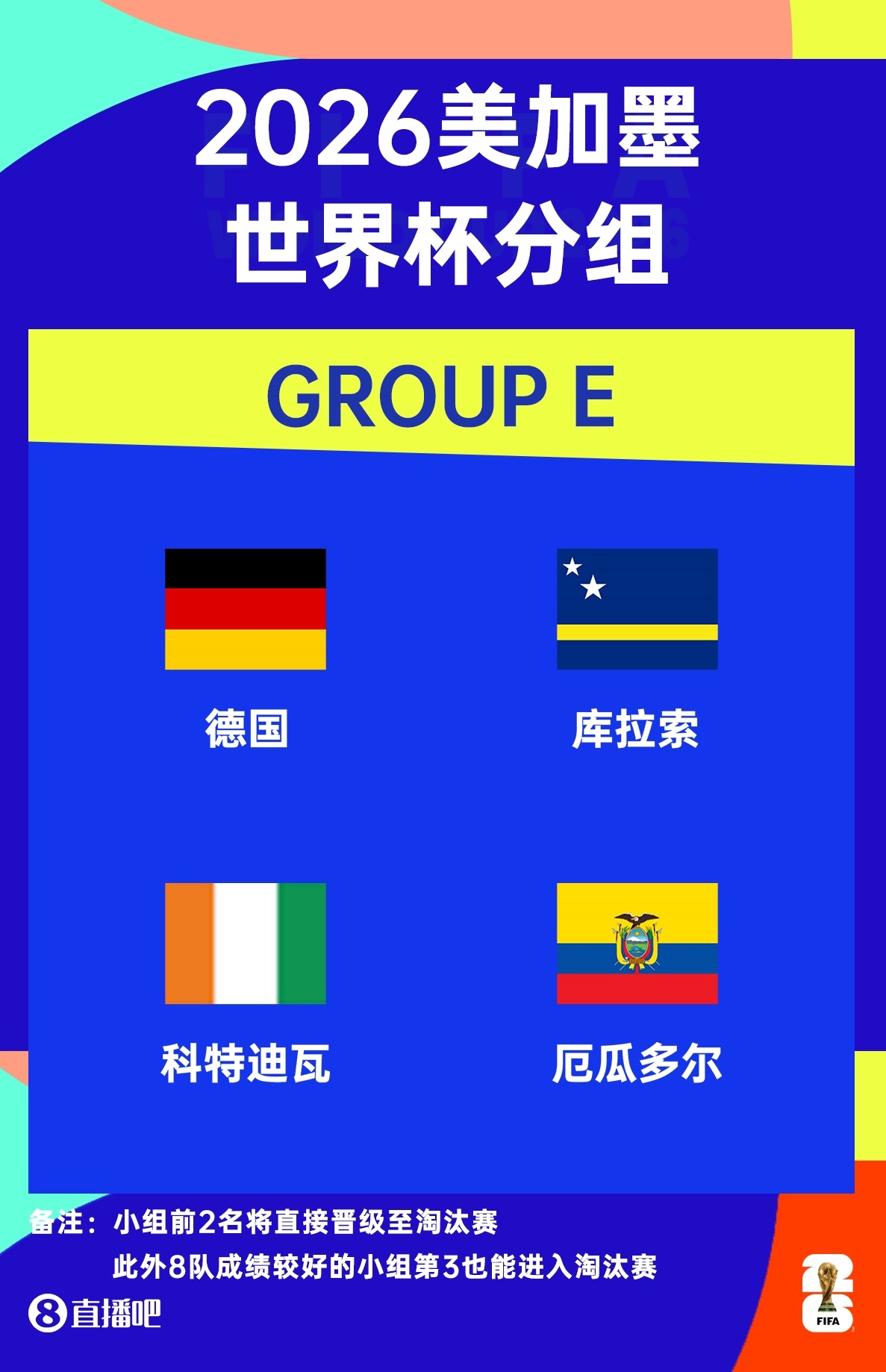惨案预定?库拉索2轮丢7球,世界杯与德国 科特迪瓦 厄瓜多尔同组