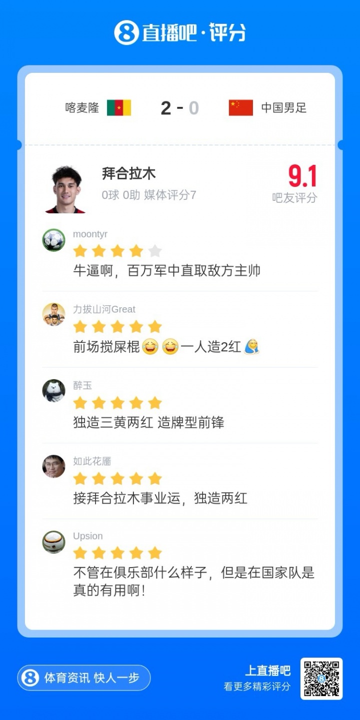 造2红3黄！吧友给拜合拉木打9.1分：直取敌方主帅、造牌型前锋！