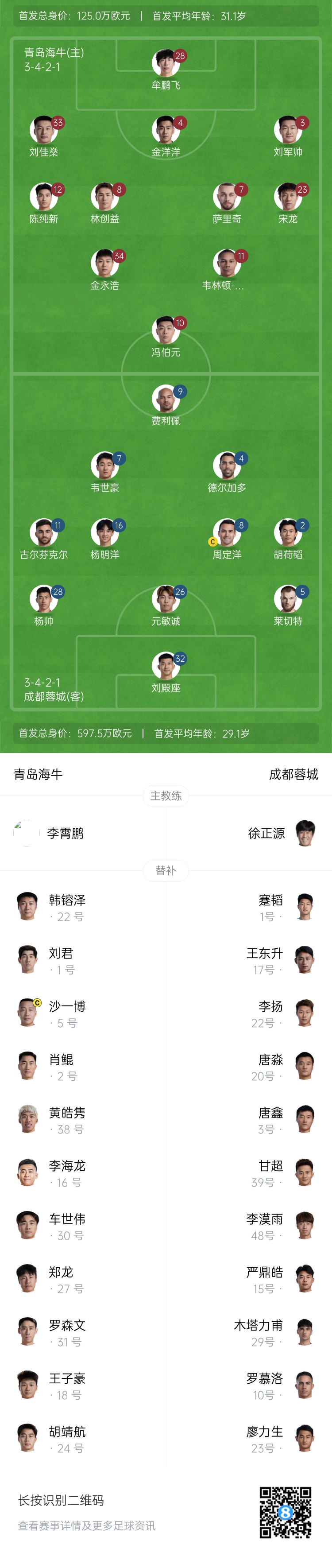 海牛vs蓉城首发：宋龙、刘军帅先发，胡荷韬、韦世豪出战
