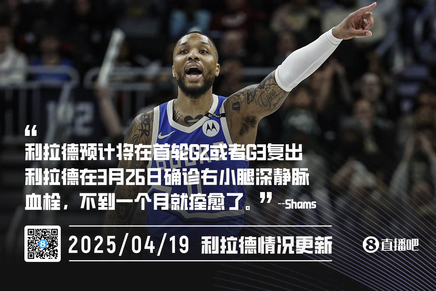 深静脉血栓不到一个月痊愈⏲️Shams:利拉德预计首轮G2或G3复出